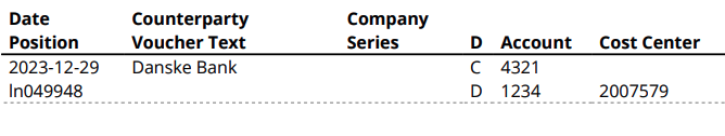 Cost center accounting file