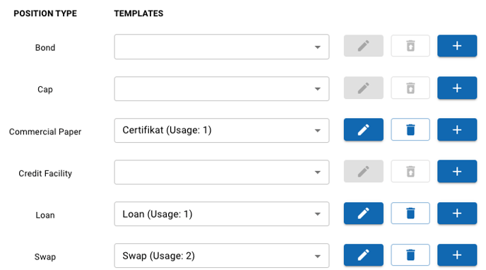 Templates accounting